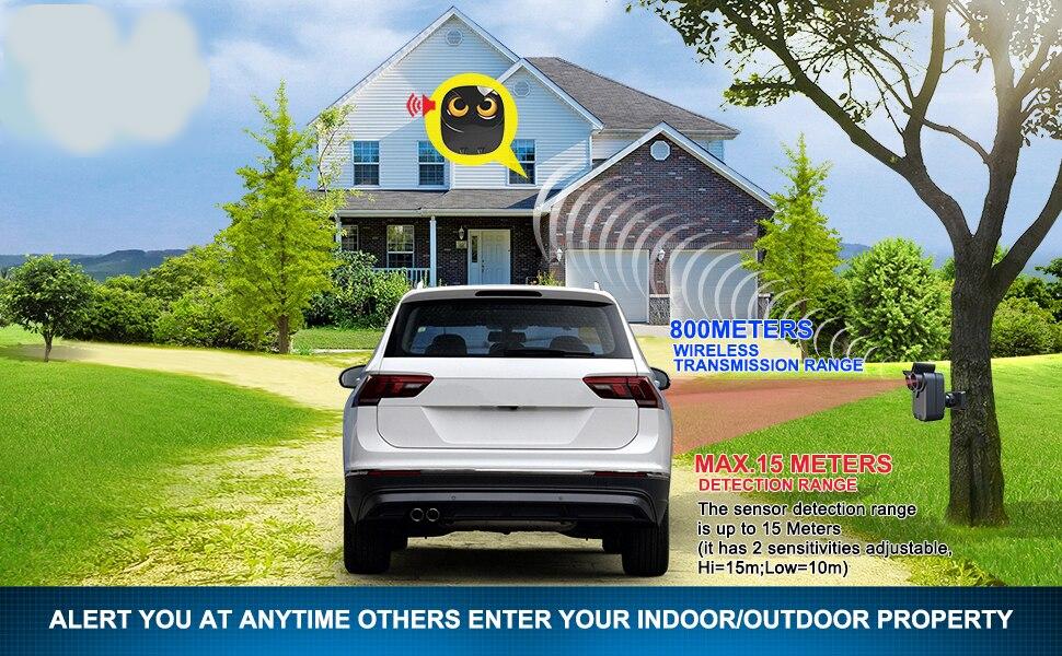 Owl Wireless Home Security Alarm Motion Sensor Detection, 800M Range Owl Wireless Home Security Alarm Motion Sensor Detection, 800M Range