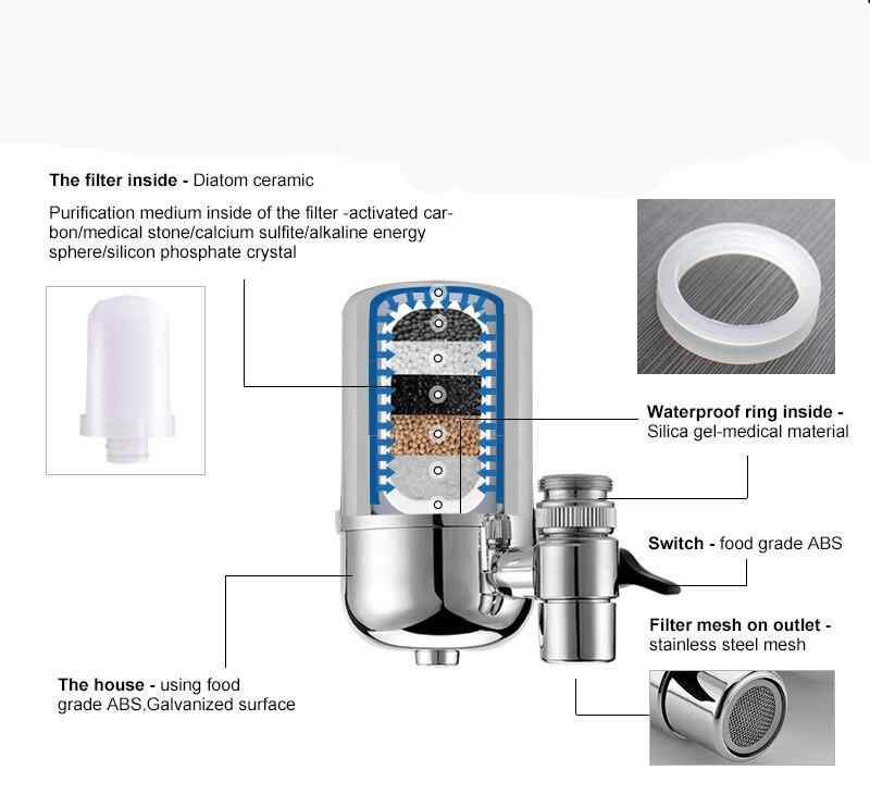 Remove Water Contaminants Water Ionizer Household Water Filter Purifier